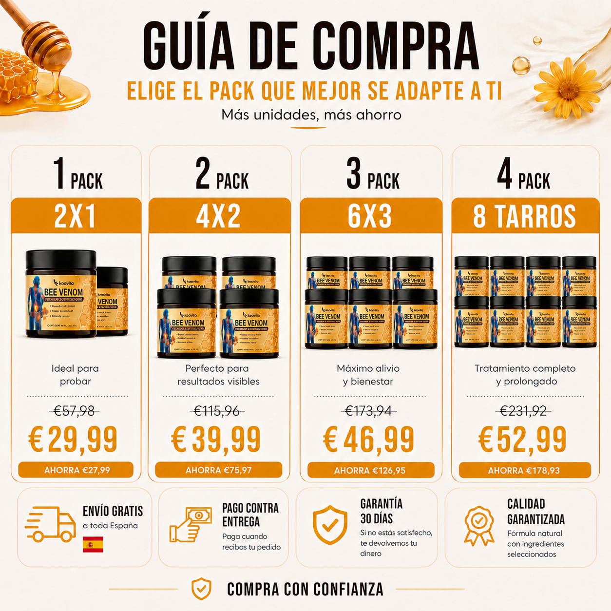 Crema con Veneno de Abeja — para mayor Movilidad Diaria