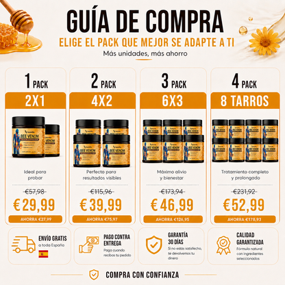 Crema con Veneno de Abeja — para mayor Movilidad Diaria
